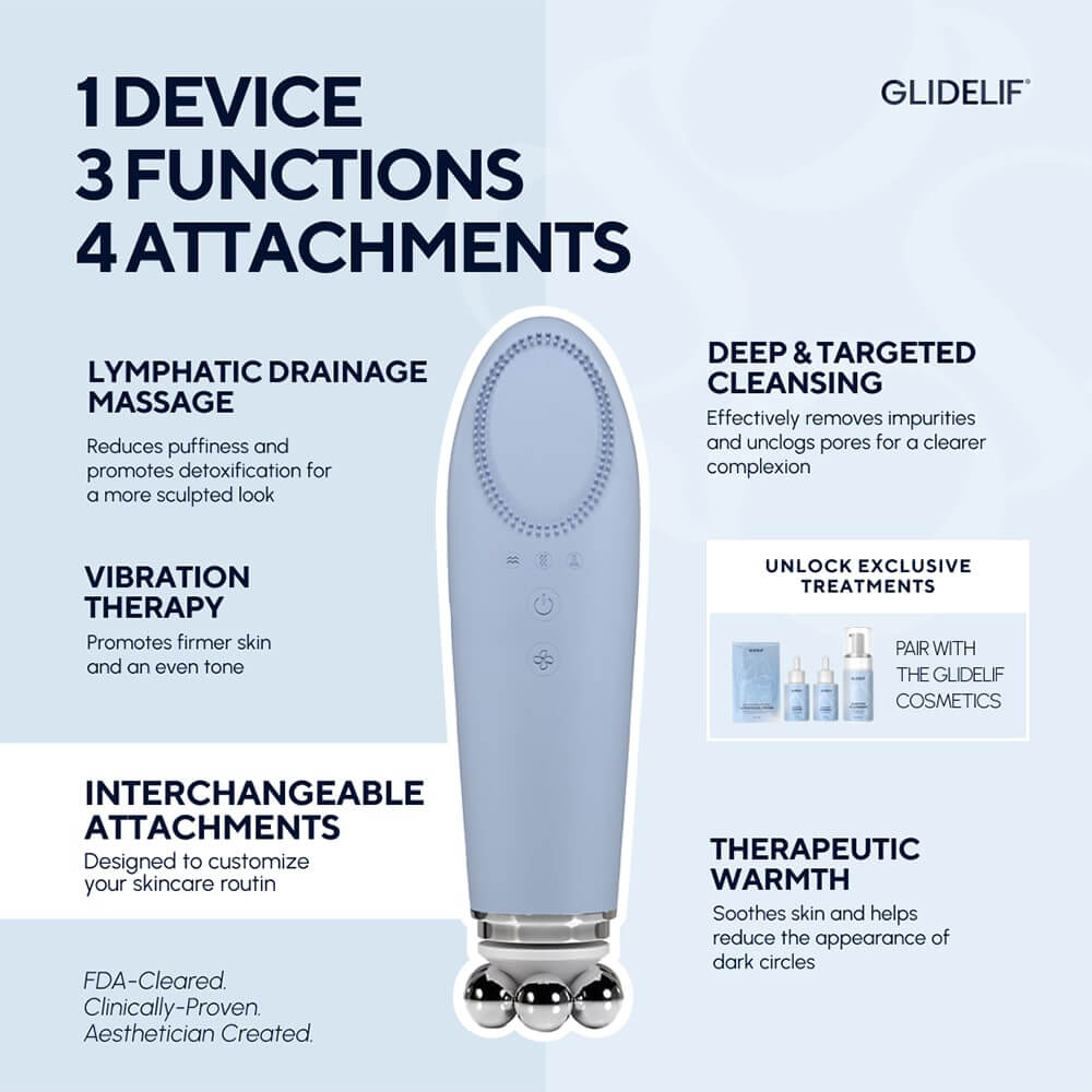 Velouria Multi-Beauty Wand