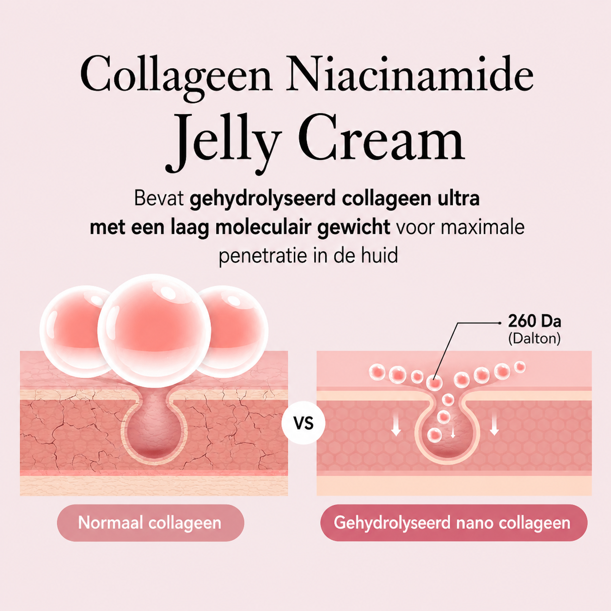 Collageen Jelly Creme