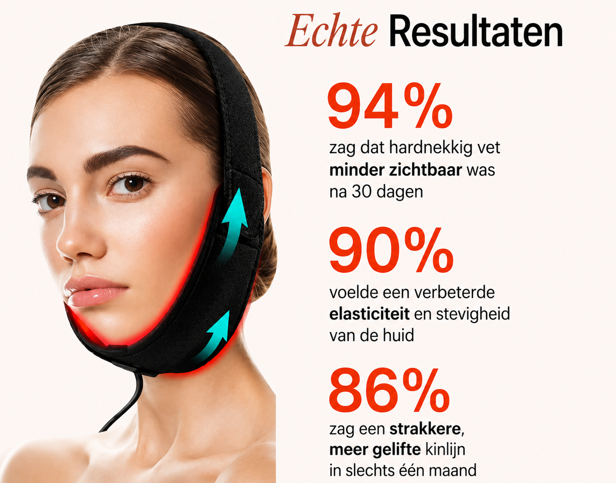 Velouria Sculptiva NeckLift - LED Nek & Kin Behandeling