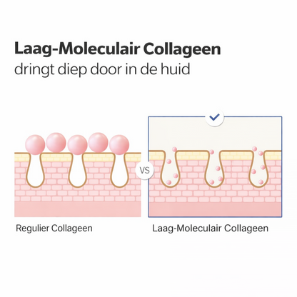 Deep Collageen Serum