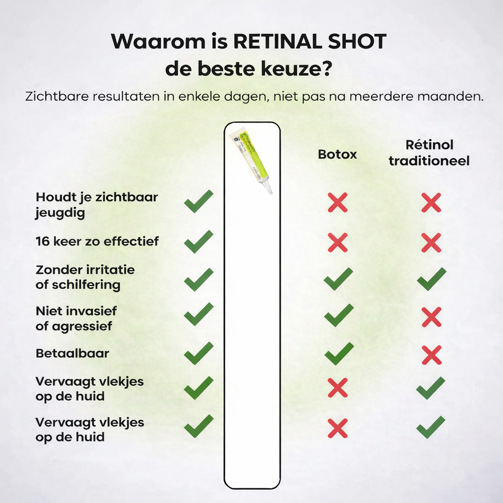 Retinal Balance Collageen Lift Serum