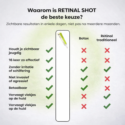 Retinal Balance Collageen Lift Serum
