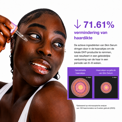 Anti Haargroei Skin Serum