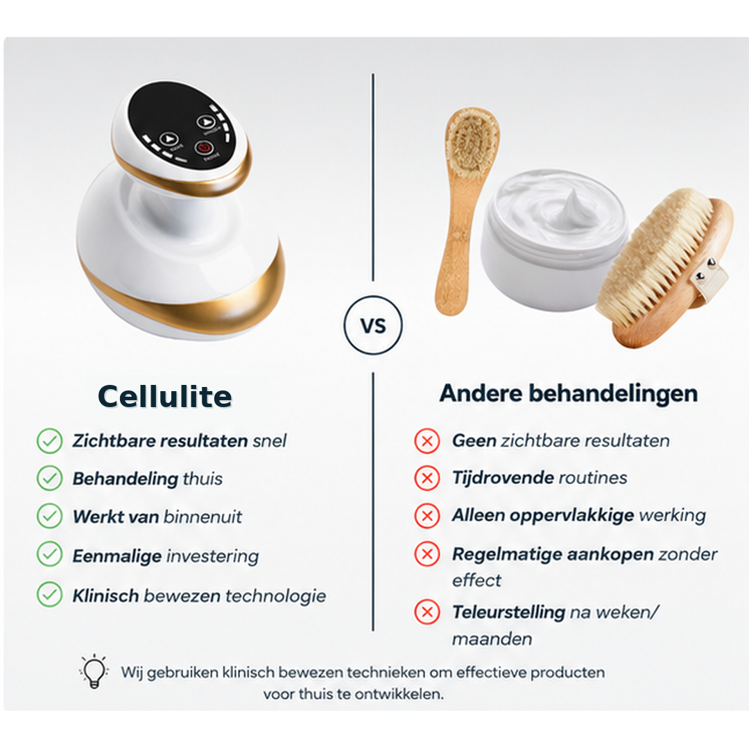 Cellulite Cupping Massager
